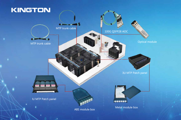 Data Center Solution